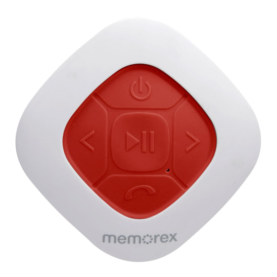 Memorex MW234R User Manual