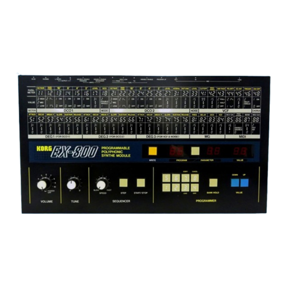 Korg EX-800 Service Manual