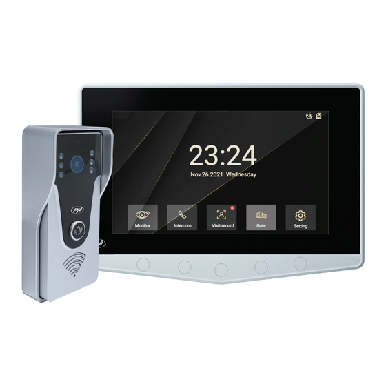 PNI DF780 User Manual