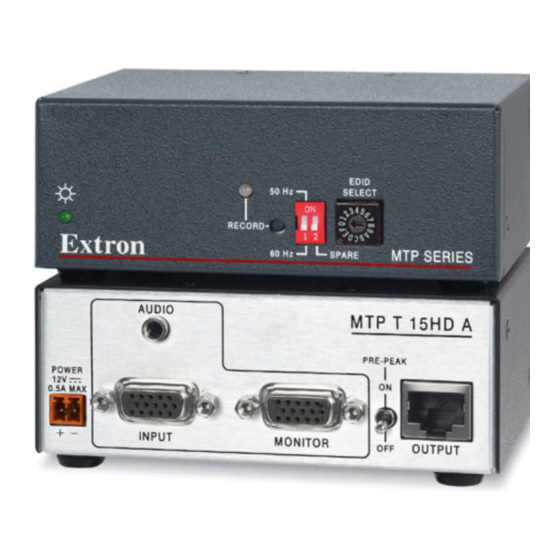 Extron electronics VersaTools MTP 15HD A Series User Manual