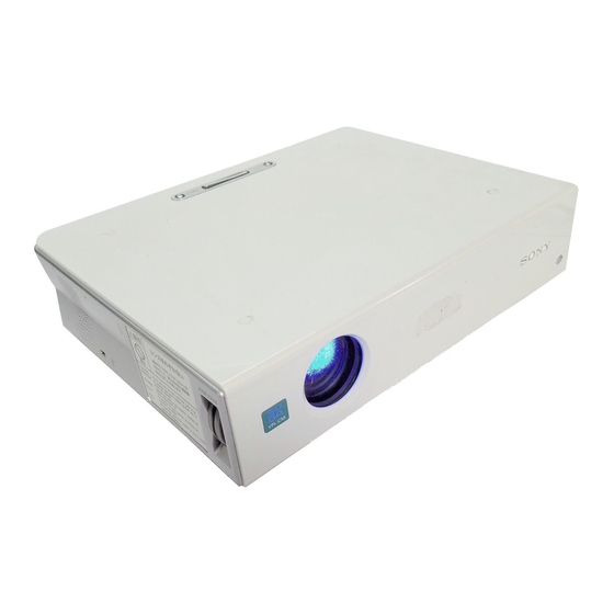 Sony VPL-CS5 Product Information Manual