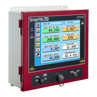 Wintriss SmartPAC PRO Integration Manual