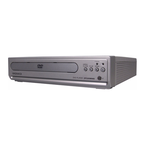 Magnavox DP100MW8B Service Manual