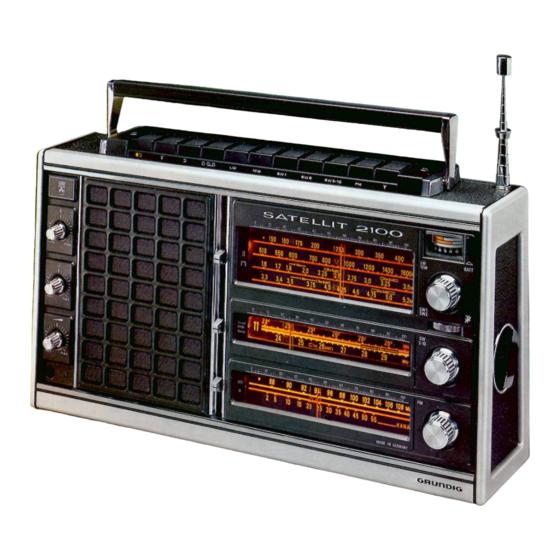 Grundig 2100 Operating Instructions Manual