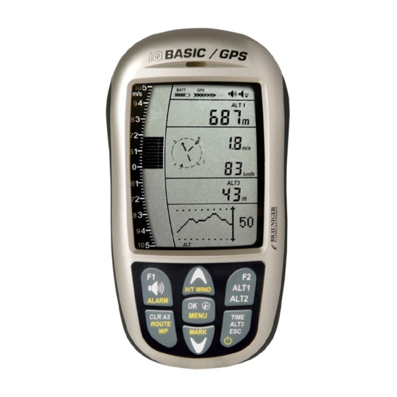 Brauniger IQ-BASIC-GPS Operation Manual