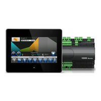 Pego VISION TOUCH PAN User And Maintenance Manual