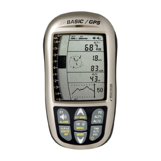 Brauniger IQ-BASIC-GPS Short Form Manual