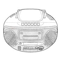 Aiwa CSD-MD15 Service Manual