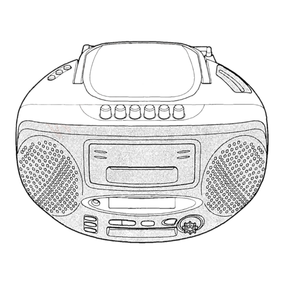 Aiwa CSD-MD15 Service Manual