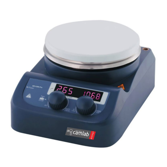 Camlab MS-H280-Pro User Manual
