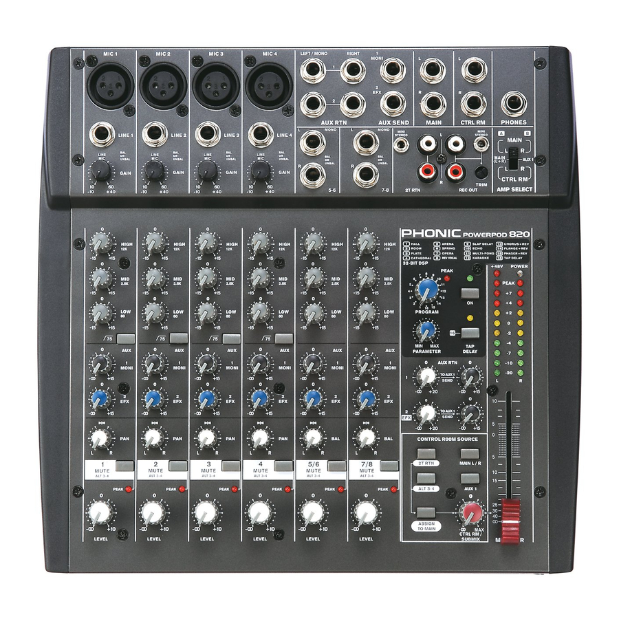 Phonic POWERPOD 820 User Manual