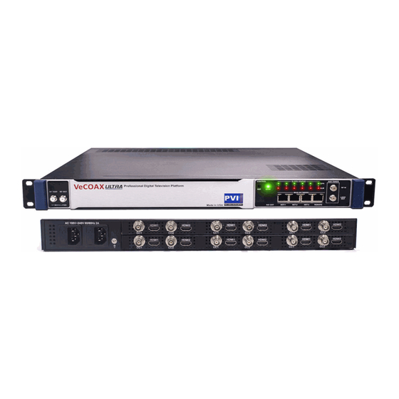 PVI VeCOAX ULTRA-HDMI-QAM-IP User Manual