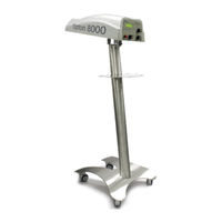 Mectronic Opton BiPower Y2 User Manual