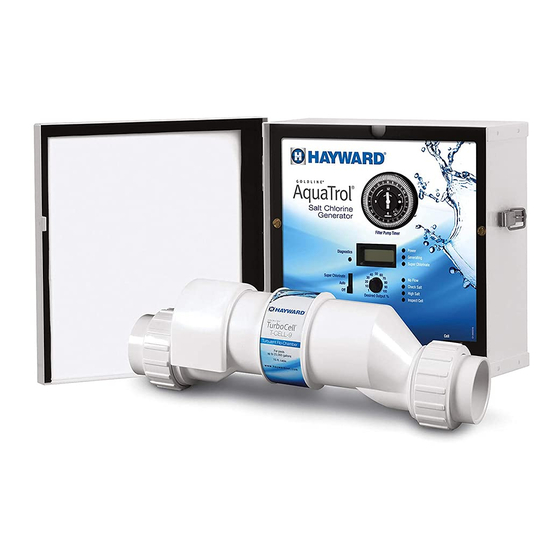 Goldline AquaTrol Instruction Manual
