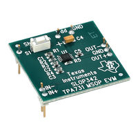 Texas Instruments TPA731EVM User Manual