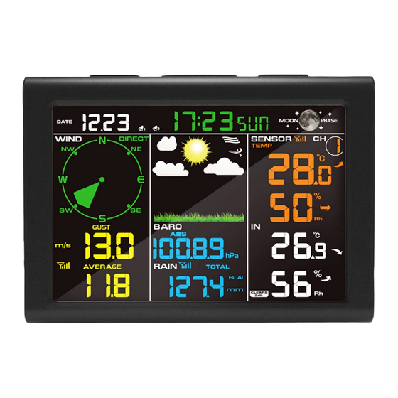 Sainlogic Professional WiFi Weather Station, Internet Wireless