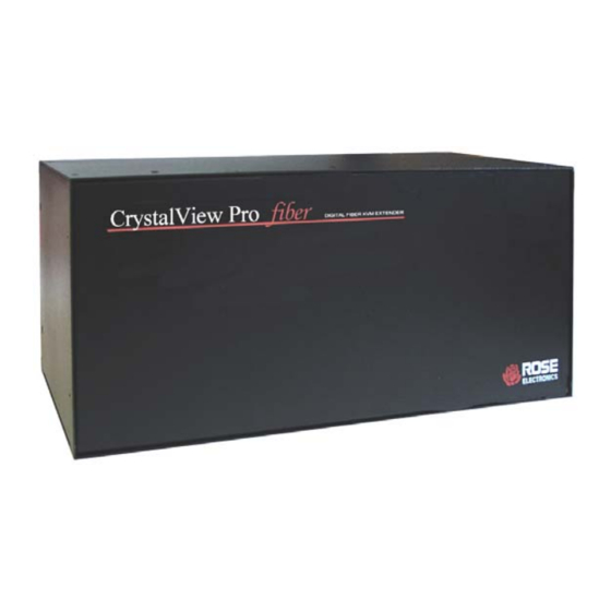 Rose electronics CRV-DLDFMPDVI Features And Benefits