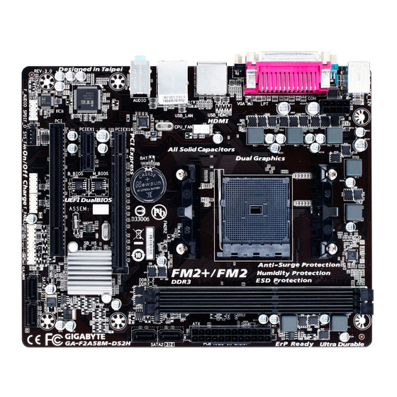 GIGA-BYTE TECHNOLOGY GA-F2A58M-DS2H User Manual