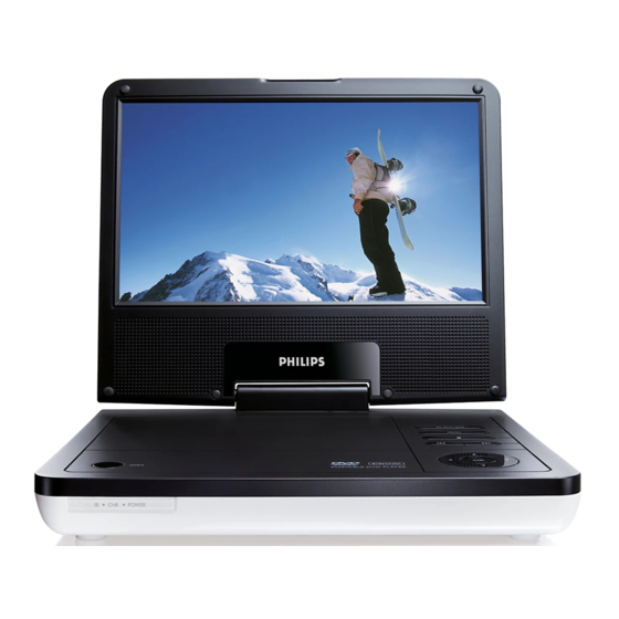 Philips PET816/05 Service Manual