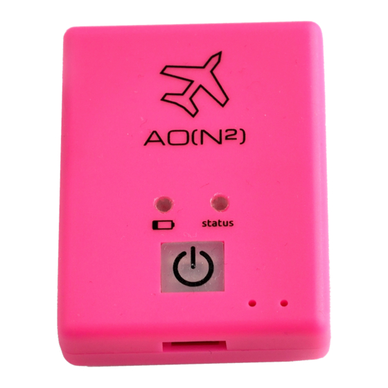 AO(N2) Brilliant Pebbles User Manual