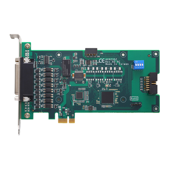 AXIOMTEK AX92352 User Manual