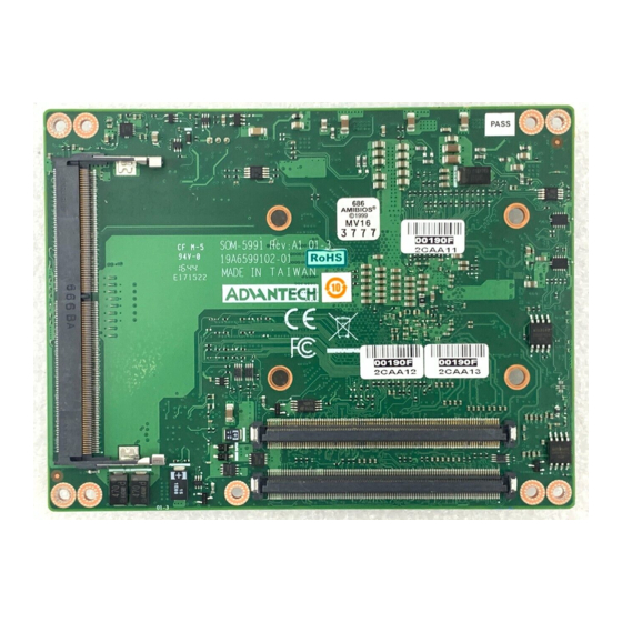 Advantech SOM-5991 User Manual