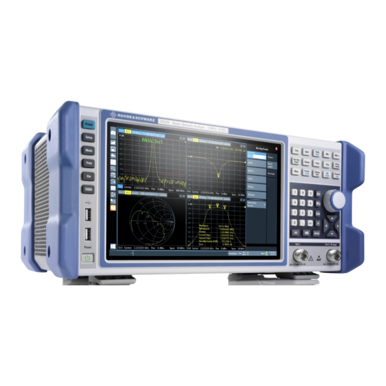 Rohde & Schwarz ZNLE3 Getting Started