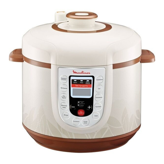 Moulinex Fast & Delicious CE501134 Manual