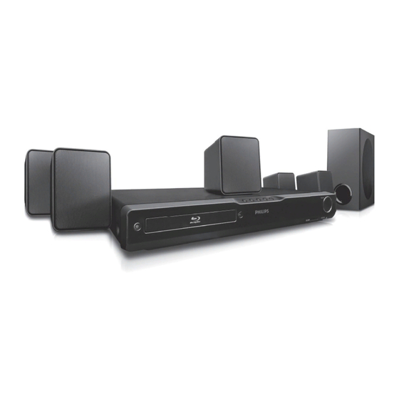 Philips HTS3051 User Manual