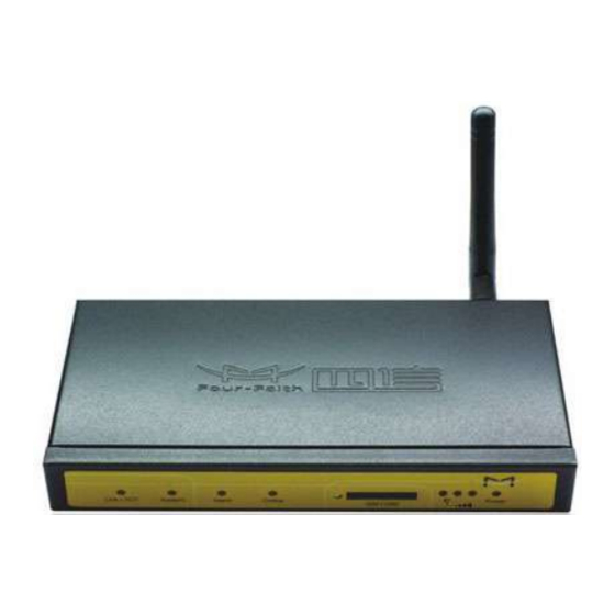 Four-Faith F3425 User Manual