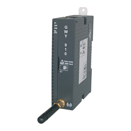 Renu Electronics GWY-900 Manuals