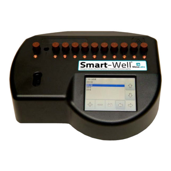 Mesalabs Smart-Well 1710 Operation Manual