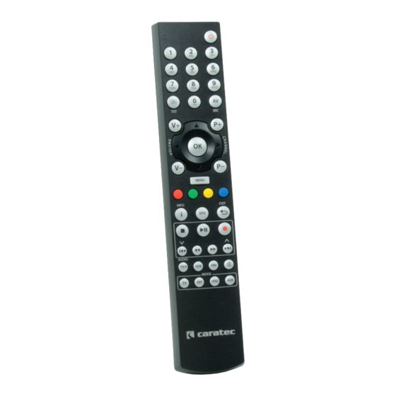 Caratec CAV100RC User Manual