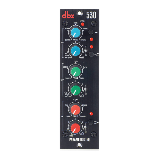 Harman dbx 500 Series Owner's Manual
