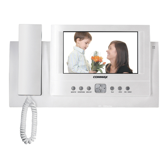 Commax CDV-71BQS Manual