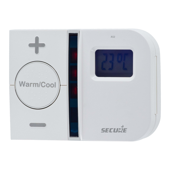 Secure ThermoPlus AS2 User Operating Instructions Manual