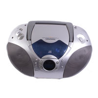 Grundig RR 740 CD User Manual