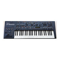 Roland JP-8000 Service Notes