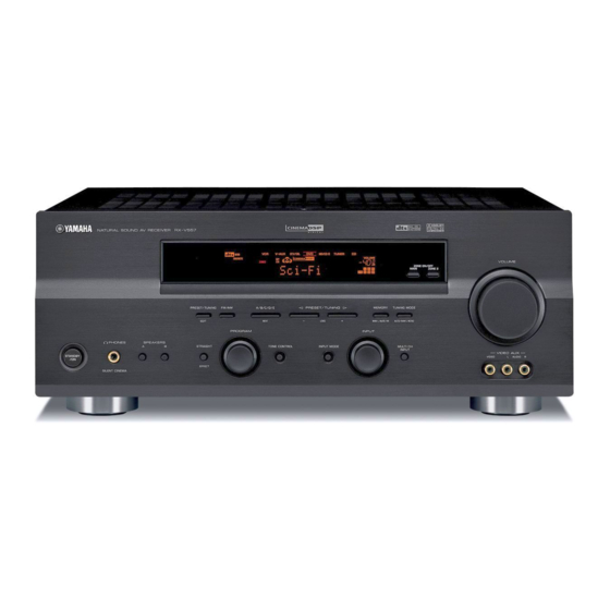 Yamaha HTR5850 - XM-Ready A/V Surround Receiver Service Manual