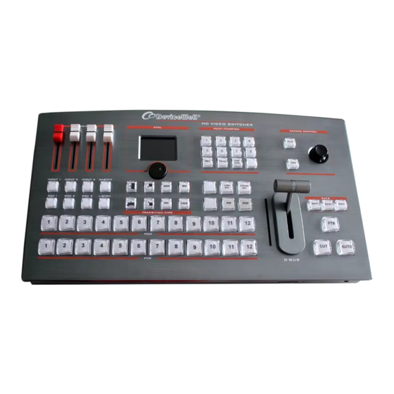 DeviceWell HDS6112 User Manual