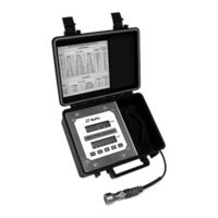 Sensia NUFLO MC-I User Manual