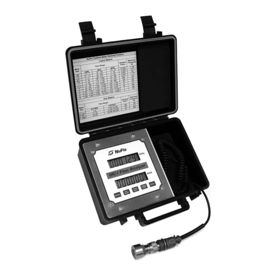 Sensia NUFLO MC-I User Manual