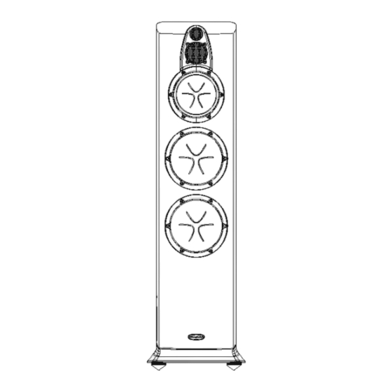 Wharfedale Pro Jade Series User Manual
