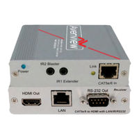 Avenview HBT-C6POE-R User Manual