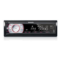 Philips CE130 User Manual