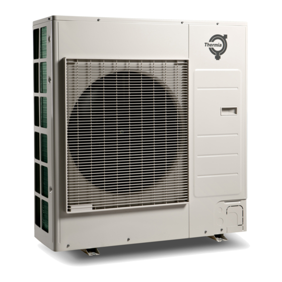 Thermia iTec Eco User Manual
