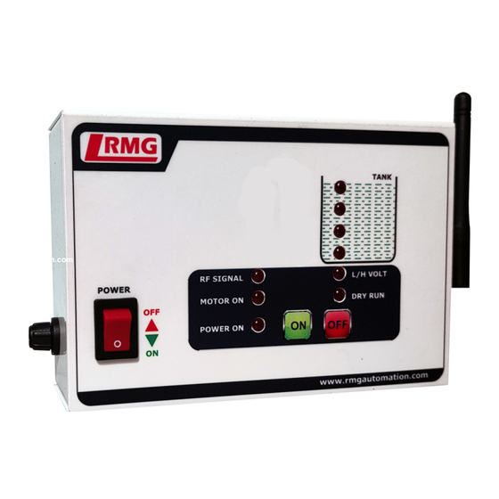 RMG AWFAWLC-040 User Manual
