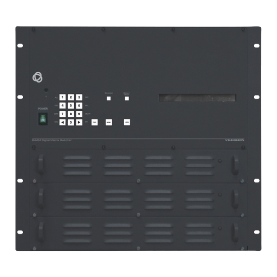 Kramer VS-6464DN User Manual