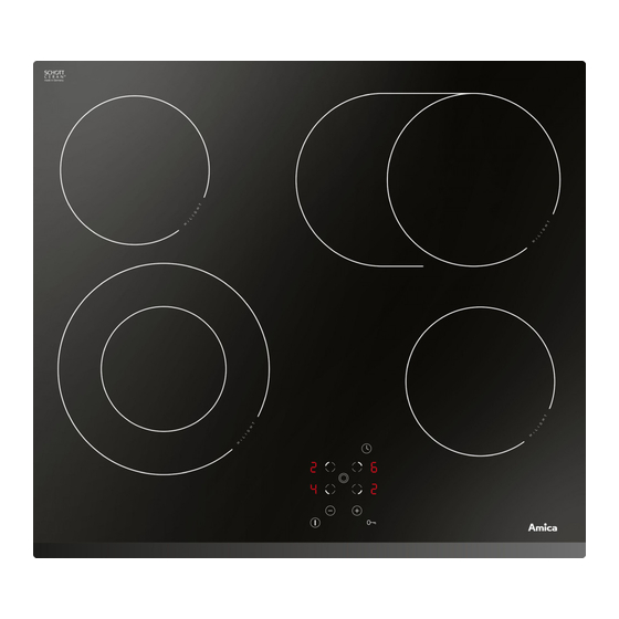 Amica PBZ4VQ255FTN PC6411PT Instruction Manual