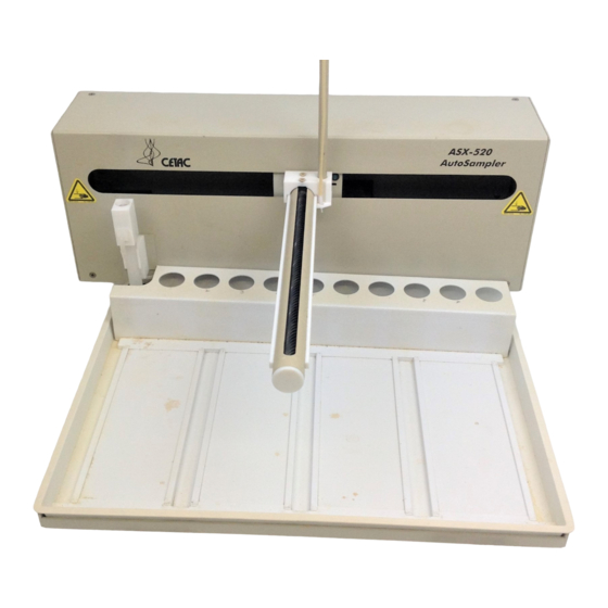 CETAC ASX-520 Manual To Installing